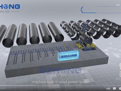 Máquina de rolamento de placa EZHONG 3 rolos-Lamprell